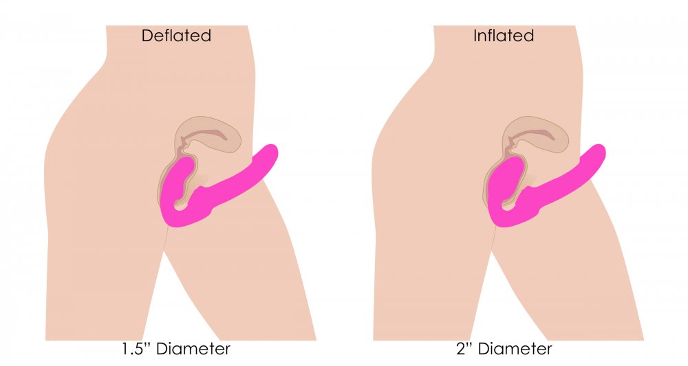 Inflatable Vibrating Ergo Fit Strapless Strap-On